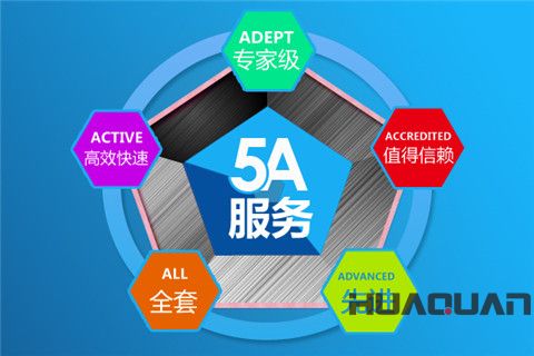 5A級售后服務內涵
